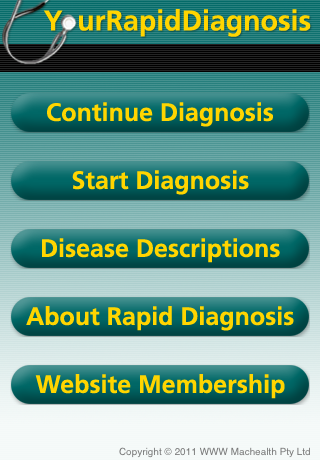 Your Rapid Diagnosis